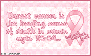 Breast Cancer awareness Breast Cancer Fact picture