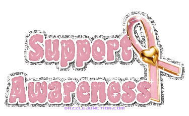 Support Awareness