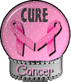 Cancer awareness Cure Cancer picture